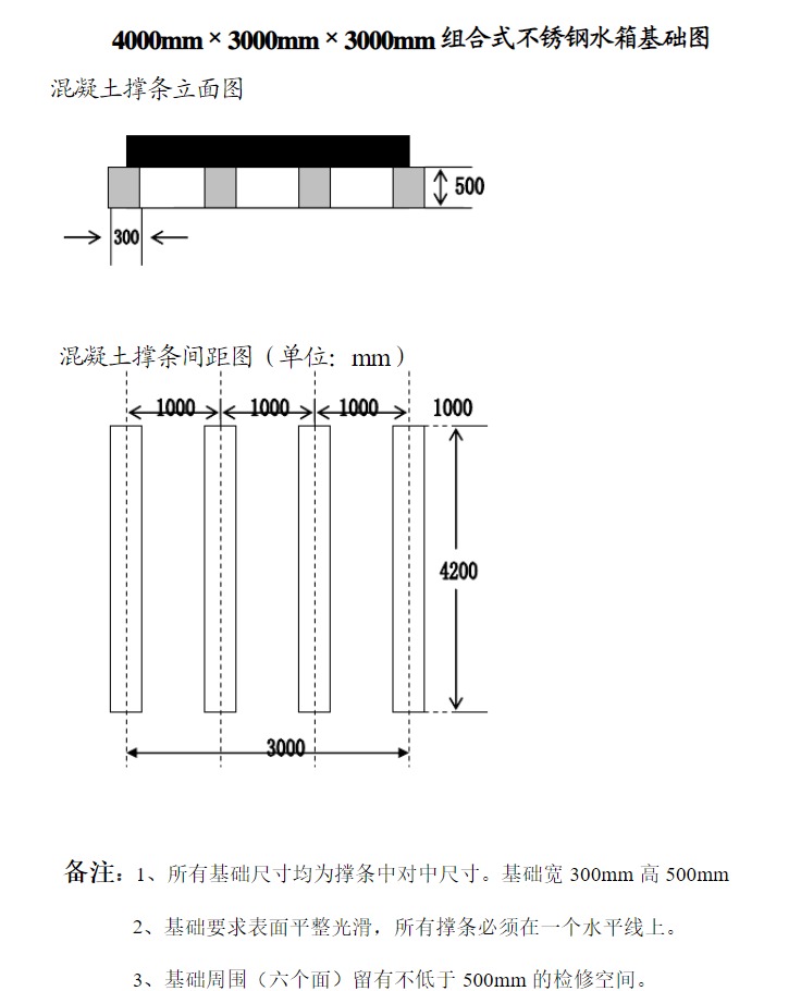 不銹鋼水箱混凝土基礎厚度