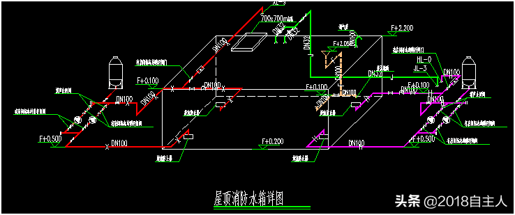 通過(guò)高位消防水箱驗(yàn)收發(fā)現(xiàn)的問(wèn)題來(lái)梳理、總結(jié)消防水箱設(shè)置要求