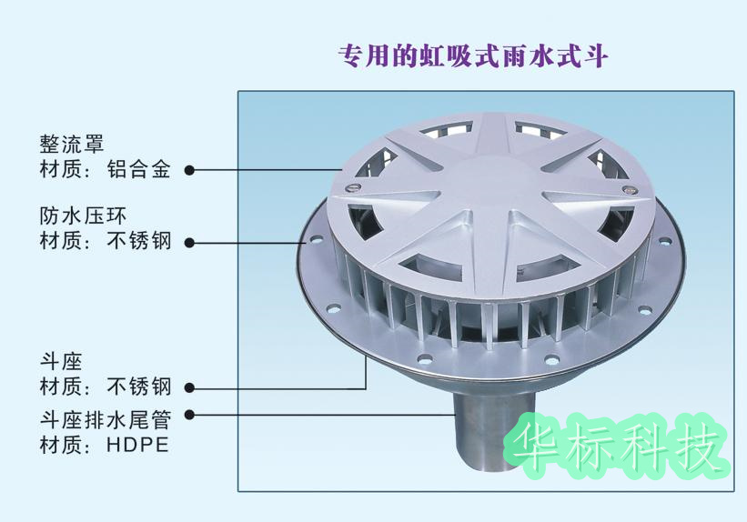 虹吸排水系統(tǒng)應(yīng)用到工程建設(shè)上的優(yōu)勢