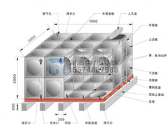 各種不銹鋼水箱附件及開(kāi)孔示意圖
